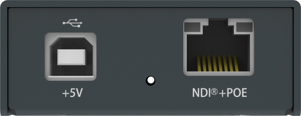 Magewell Pro Convert for NDI to AIO - Anschlüsse