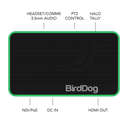 BirdDog Flex 4K OUT -legend