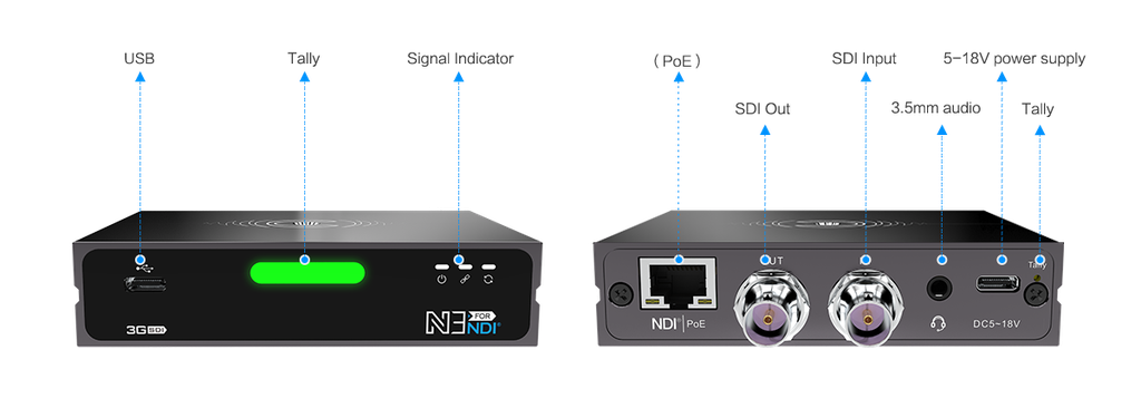 Kiloview N3-s -legend